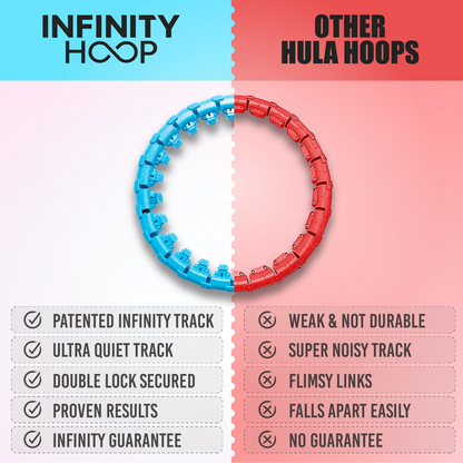 InfinityHoop